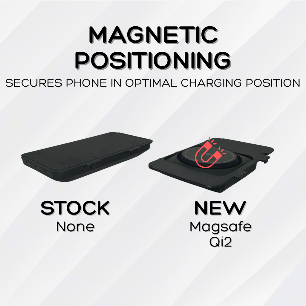 VW Phone Charger Upgrade for Atlas and Tiguan