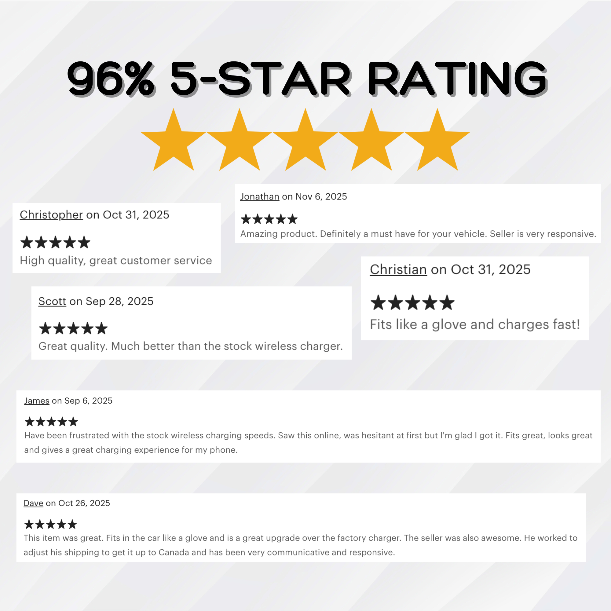 VW Phone Charger Upgrade for Atlas and Tiguan